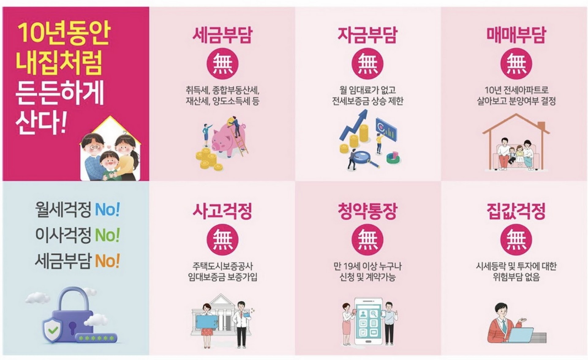 세금걱정 없는 임대아파트